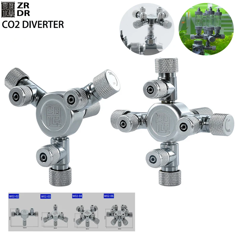 Planted Aquarium Accessories - Distributeur de CO2 multicanal ZRDR pour
