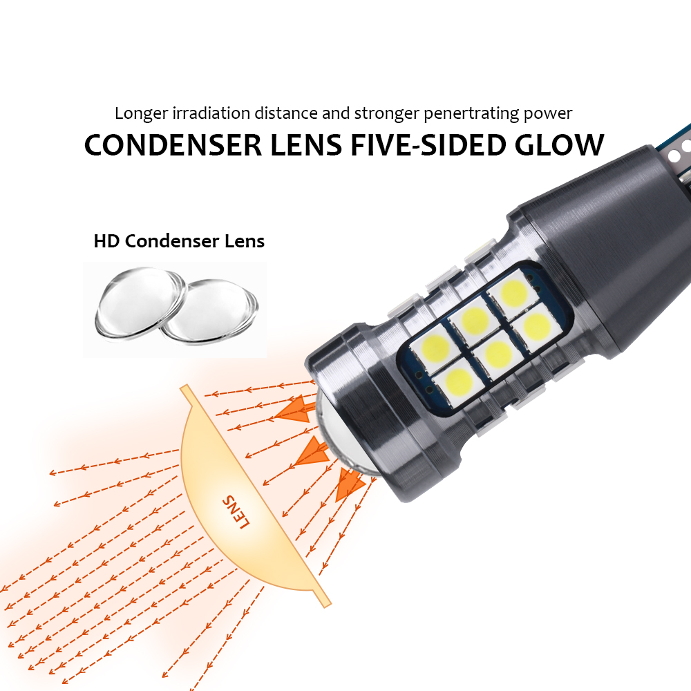 Ampoule LED Canbus T15 W16W WY - Ludwigia Super Red avis et prix