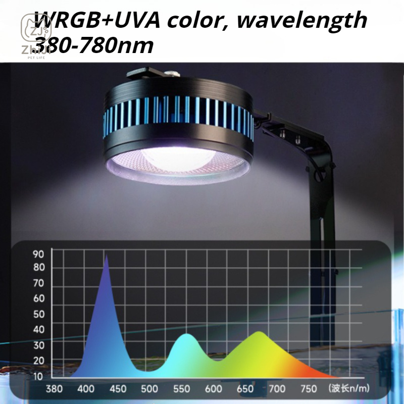 Lampe LED pour aquarium, spect - Aquarium Plant On Wood avis et prix