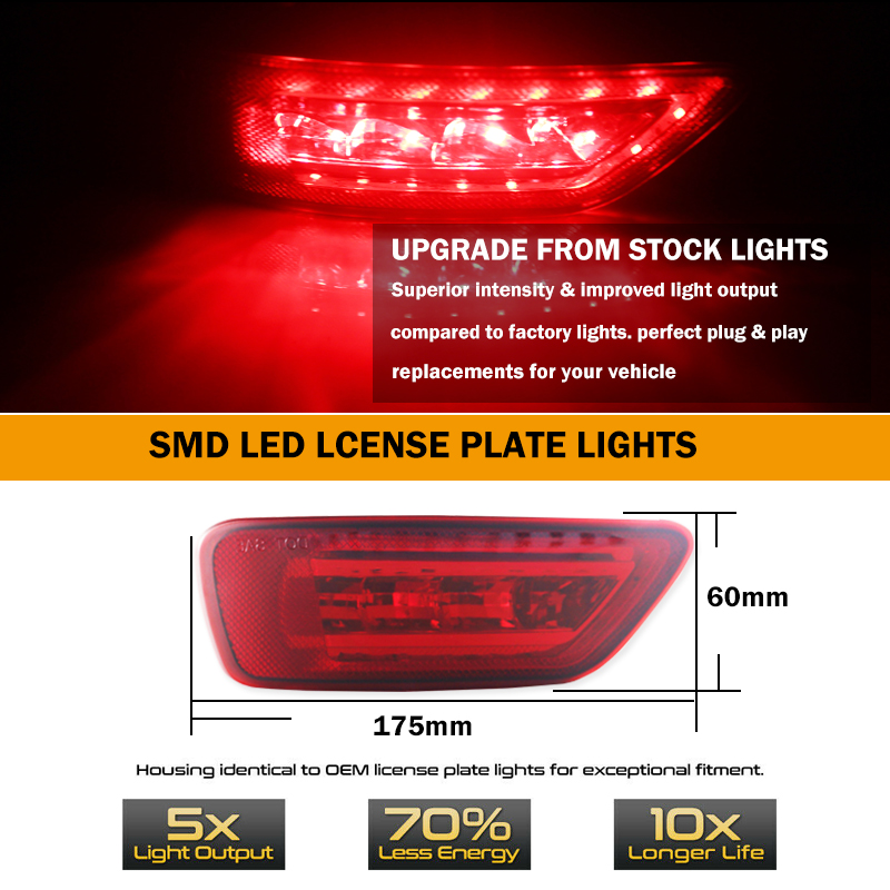 Feux réflecteurs de pare-chocs - Ludwigia Super Red avis et prix