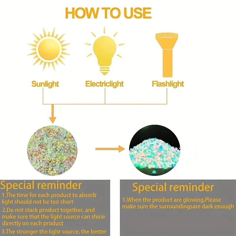 Galets lumineux qui brillent d - Aquarium Planted Plants avis et prix